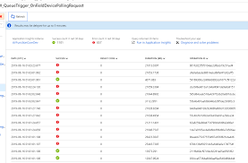 It is only a few clicks away when setting it up for.net, node.js, java or. Azure Monitor And Azure Application Insights Query Stack Overflow