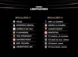 Check copa libertadores 2021 page and find many useful statistics with chart. Sorteo Copa Libertadores 2021 Fase De Grupos Cabezas De Serie Y Definidos Los Emparejamientos De Los Ocho Grupos Del Torneo Futbol Internacional Depor