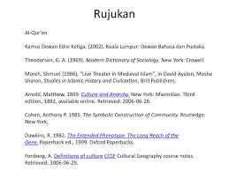 Kamus dewan is the authoritative dictionary for bahasa malaysia, containing a wealth of linguistic and cultural information about bahasa. Kamus Dewan Bahasa Dan Pustaka Edisi Ketiga