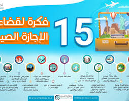 كيف استثمر الاجازة Archives مدونة تجارة بلا حدود