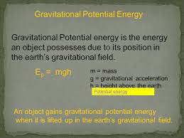 Slide12 Work Energy And Power Potential Energy Gravitational Potential Energy