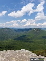 Table Rock Mountain Top Hikes In Linville Gorge Nc Asheville Trails Camping Resort Wisconsin Camping Camping New Zealand