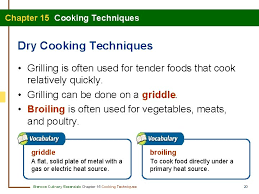 Chapter 15 Cooking Techniques Contents Section 15 1
