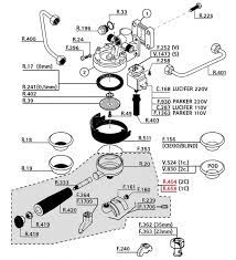 Coffee Infograph Coffee Machine Espresso Coffee Beans Espresso Machine