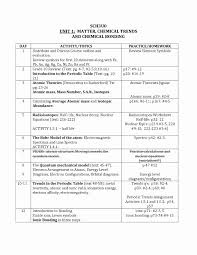 Chemical Bonding Worksheet Answers Luxury 14 Best Of Worksheet Elements And Bonding Ioni In 2020 Covalent Bonding Worksheet Covalent Bonding Author S Purpose Worksheet