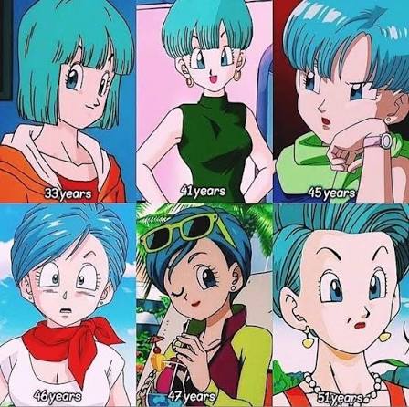 The Origin of the "Bulma is 38" Mistake