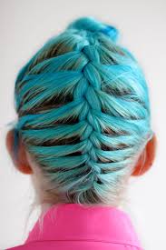 Vodkaandvogue Com Vodkaandvogue Resources And Information Turquoise Hair My Little Pony Hair Hair
