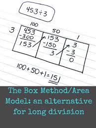 Place value and area models. The Box Or Area Method An Alternative To Traditional Long Division Shelley Gray