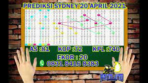 Prediksi Result Sydney