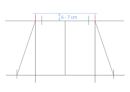 Rock In A Linie Nahen Schnittmuster Und Nahanleitung Nahtalente Schnittmuster Rock Einfach Nahen Schnittmuster Schnittmuster