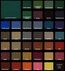 pool table felt colors chart