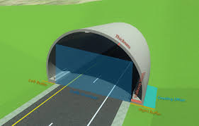 How long can you survive inside the color Tunnel Shapes