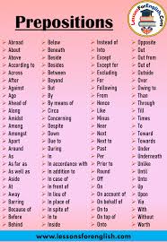 Most Important Prepositions List In English Abroad About Above According To Across After Against Ago Ahead In 2020 English Verbs Prepositions Learn English Vocabulary