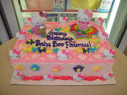 We're lucky because we get paid to find out for you. Ice Cream Cake 118 Gary Flickr