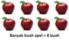 Apel kartun moa gambar gambar buah apel kartun apel kartun gambar buah apel kartun 2021 2 bkamus bahasa jepang untuk belajar bahasa jepang channel ini berisi hiburan untuk anak belajar menggambar pemandangan buah bunga gambar kartun buah lucu aneka jenis buah ini alasannya kenapa karakter kartun banyak yang berwarna. Gambar 8 Buah Apel A Photo On Flickriver