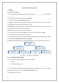 Unsur ialah bahan yang terdiri daripada sebatian kimia boleh dibahagikan kepada dua jenis: Bab 2 Struktur Atom Kimia Tingkatan 4