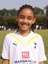 Tottenham Hotspur Ladies FC