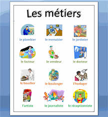 Activites Sur Le Site Francais Facile Professions Metier Les Metiers En Francais