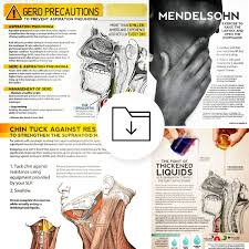 Bundle Dysphagia Interventions And Strategies Slp Insights Dysphagia Dysphagia Therapy Dysphagia Treatment