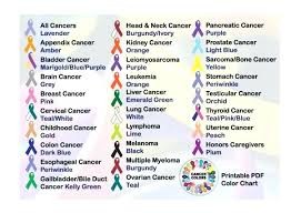 Printable Cancer Awareness Color Chart Theflawedqueen Com