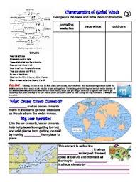 Winds And Ocean Surface Currents As They Relate To Climate Weather Worksheets Teacherspayteache Earth Science Lessons Earth Science Teacher Weather Science
