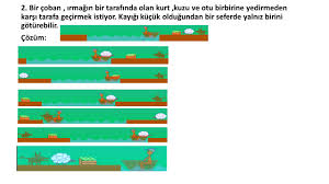 Algoritma Ve Programlamaya Giris Ppt Video Online Indir