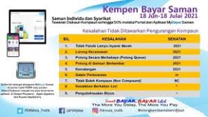 Cara mudah buat bayaran saman polis/pdrm atas talian melalui portal myeg dan rilek. Pdrm Offering Up To 50 Discount For Saman Starts Tomorrow For 1 Month For Individuals And Companies Paultan Org