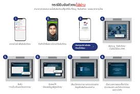 แจงชัดๆ สำหรับผู้ที่ได้สิทธิ์เฟสแรก และยืนยัน คนละครึ่ง เฟส 2 ผ่านแอปฯ เป๋าตัง จะรับเงินเพิ่มเท่าไร และเริ่มใช้ตอนไหน Ty24f453knmo M