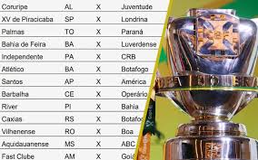 Sorteio colocou pato e brasília de lado oposto no chaveamento. A Tabela Da 1Âª Fase Da Copa Do Brasil De 2020 Com 25 Clubes Nordestinos Cassio Zirpoli