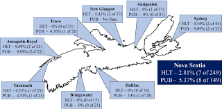 Image result for Edinburgh Claudication Questionnaire