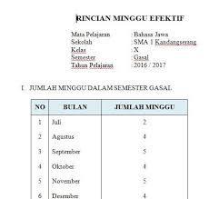 Home › administrasi guru › rincian minggu efektif semester ii 2019/2020. Rincian Minggu Efektif Tahun Ajaran 2016 2017 Www Harrywidhiarto Com