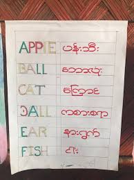 How Rohingya Refugee Children Are Torn Between Languages — Refugees Deeply