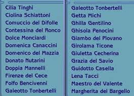 Find out where in the world your surname originated, what it originally meant and how many other people you share it with. Mod The Sims Updated Please Redownload Names Of The Known World Italian Renaissance Name Replacement