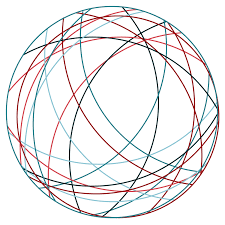 Afbeeldingsresultaat voor spiegelvoorhouden