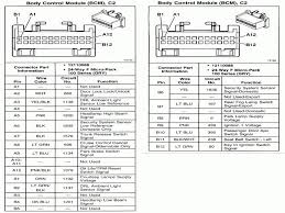 Pedalmax is the industry's first and only complete solution designed to improve. Tg 4135 Grand Am Fuel Pump Wiring Diagram Wiring Diagram 2001 Pontiac Grand Am Free Diagram