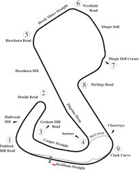 Following world war ii the oval was paved and modified to include the druids bend hairpin. Brands Hatch Autopedia Fandom