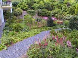 Die fachbetriebssuche führt sie direkt zu einem qualifizierten landschaftsgärtner in ihrer nähe. Gartenarbeiten Und Gartenpflege Vom Profi In Hamburg