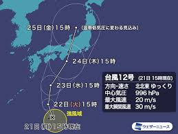May 18, 2020 · その温帯低気圧は衰退していく。（最後は消滅） といっても、閉塞前線ができてすぐに温帯低気圧が消滅するわけではありません。 閉塞前線ができてからも、低気圧が北極側（南極側）に進めば発達し続けての中心気圧は下がり続けます。 å°é¢¨12å·æƒ…å ± å°é¢¨ã¨ç§‹é›¨å‰ç·šã¯ç§‹ã®å¤§é›¨ãƒ'ã‚¿ãƒ¼ãƒ³ é€£ä¼'æ˜Žã'ã®å¤§é›¨ã«è­¦æˆ' ã‚¦ã‚§ã‚¶ãƒ¼ãƒ‹ãƒ¥ãƒ¼ã‚¹