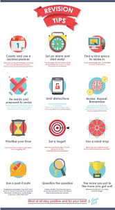 Twitter Revision Tips School Study Tips Study Skills