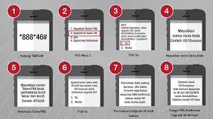Cara Upgrade Kartu Axis Lama Ke 4g Tanpa Ganti Kartu Berbagi Info Kartu