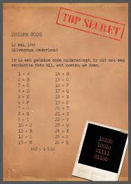 Ntr Het Klokhuis Doe Het Zelf Binair Tellen Geheim Agent Feest Speurtocht Kinderen Verjaardagsideeen