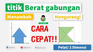We did not find results for: Cara Cepat Mencari Titik Berat Gabungan Fisika Sma Kelas 11 Youtube