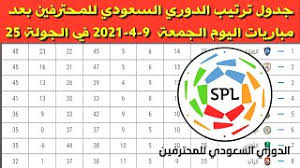 أسرع 5 أهداف في تاريخ الدوري السعودي للمحترفين. Ø¬Ø¯ÙˆÙ„ ØªØ±ØªÙŠØ¨ Ø§Ù„Ø¯ÙˆØ±ÙŠ Ø§Ù„Ø³Ø¹ÙˆØ¯ÙŠ Ù„Ù„Ù…Ø­ØªØ±ÙÙŠÙ† Ø¨ Dubai Khalifa
