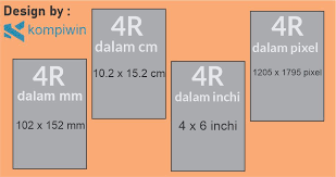 Seperti yang diketahui, mm adalah satuan panjang terkecil. Ukuran Foto 4r Mm Cm Inchi Dan Pixel