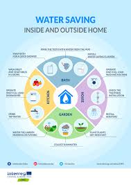 He is also on the board of kerjaya prospek property bhd. Cwc E Institute Institute For Comprehensive Development Solutions