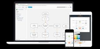 lucidchart diagrams connector atlassian marketplace