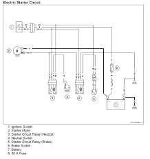 › verified 4 days ago. Kawasaki Mule 3000 Wiring Diagram Kia Sephia Spark Plug Wiring Diagram Hyundaiii Yenpancane Jeanjaures37 Fr