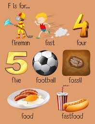 Find over 100+ of the best free alphabet images. Many Words For Alphabet F 448601 Vector Art At Vecteezy