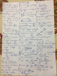 We did not find results for: How To Make Revision Notes For Neet Handwritten Notes For Neet