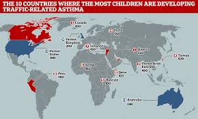 traffic related air pollution causes four million cases of